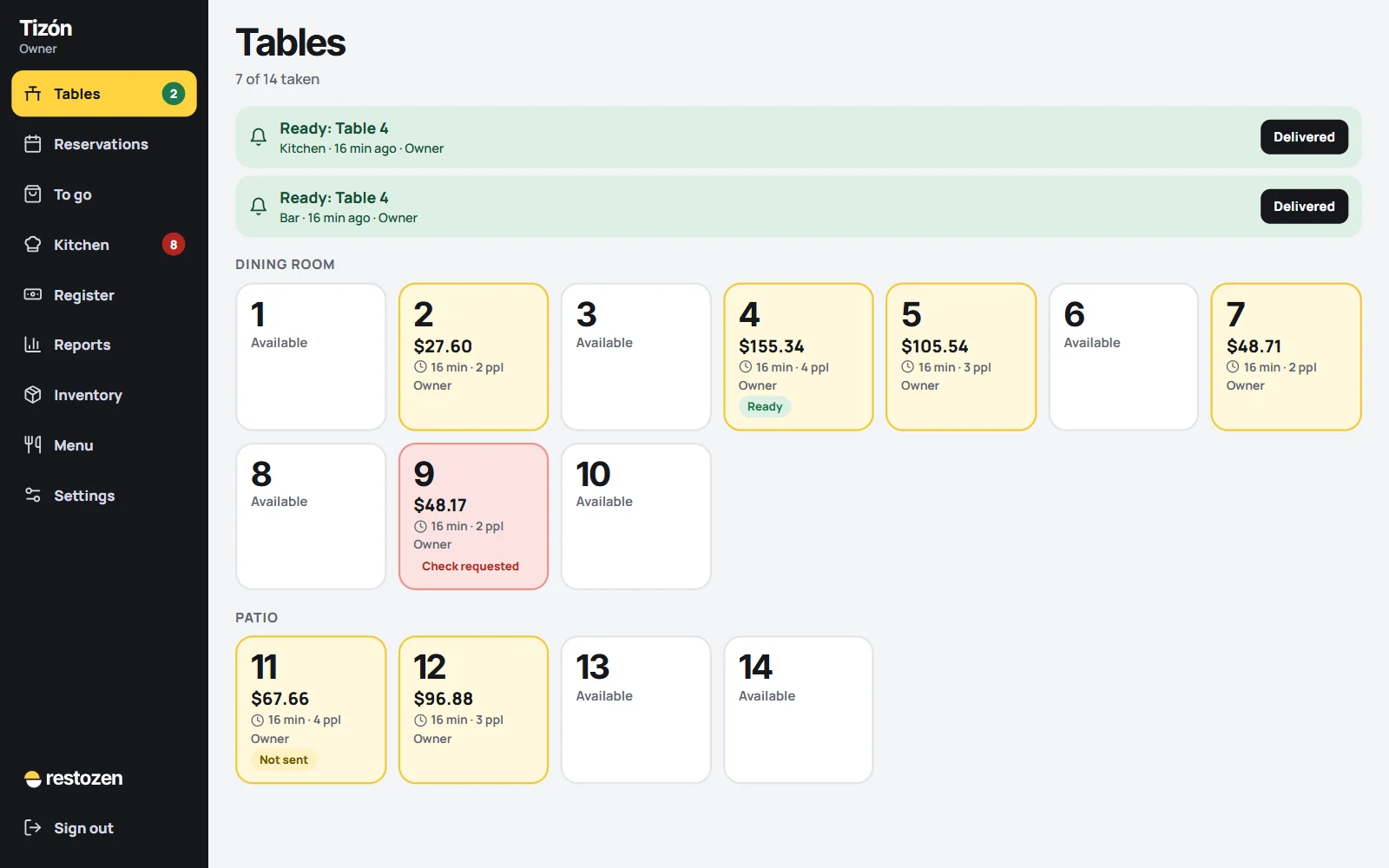 The Restozen tables screen: busy tables with their totals, one that asked for the check and the alerts that table 4’s order is ready.