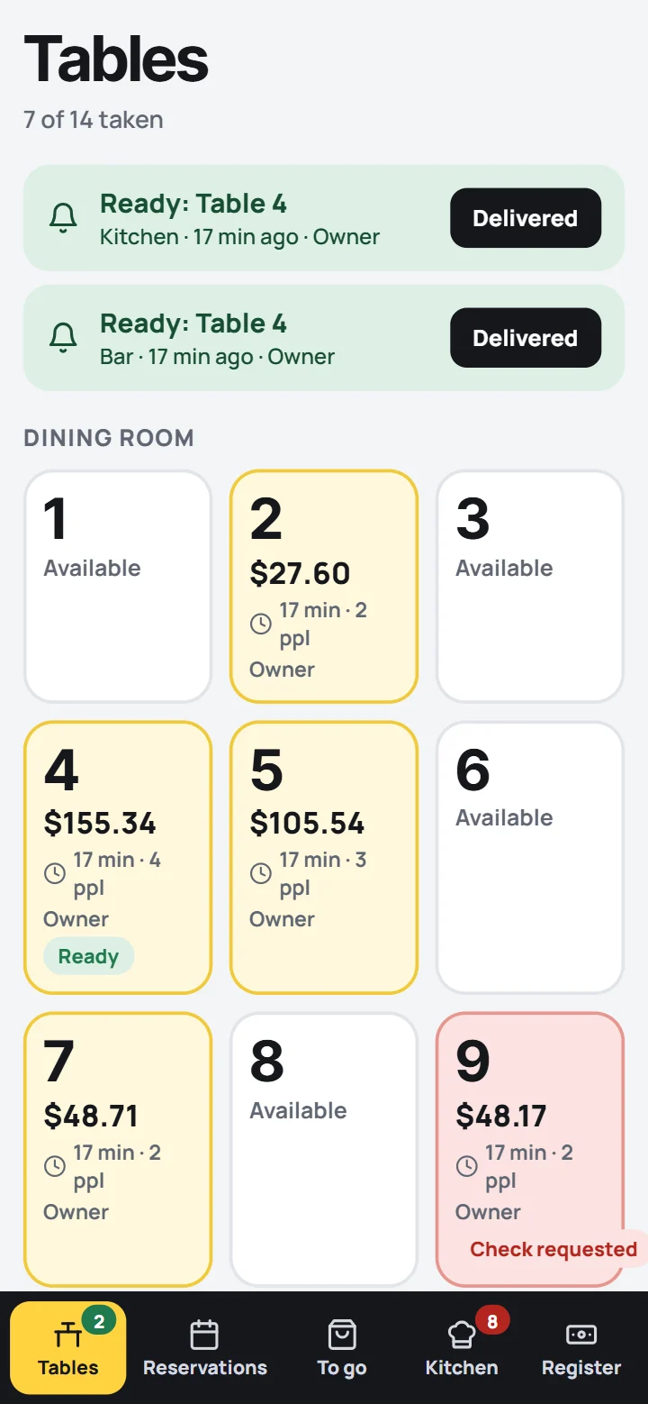 The tables on the server’s phone, with the alerts that table 4’s order is ready.